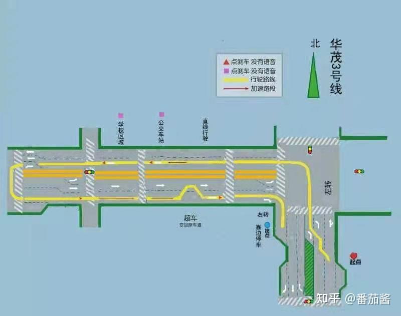 华茂考场我的驾考记录