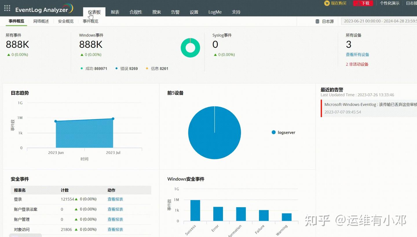 Syslogger Syslog 管理工具 - 知乎