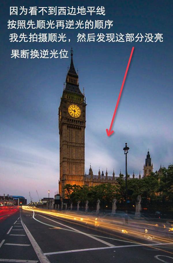 摄影当中的顺光、侧光、侧逆光、逆光、顶光、脚光有没有详细的示意图或者角度说明？ - 知乎