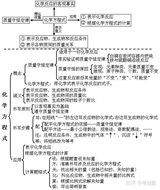 v2-421f8f0f16002af311ef136debee25c3_r.jpg