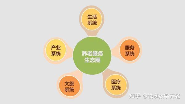 易宝支付怎么开通_开通支付易宝有风险吗_如何进行易宝支付