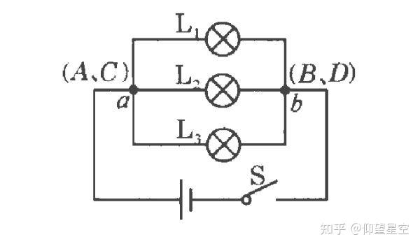 等電勢法與等效電路