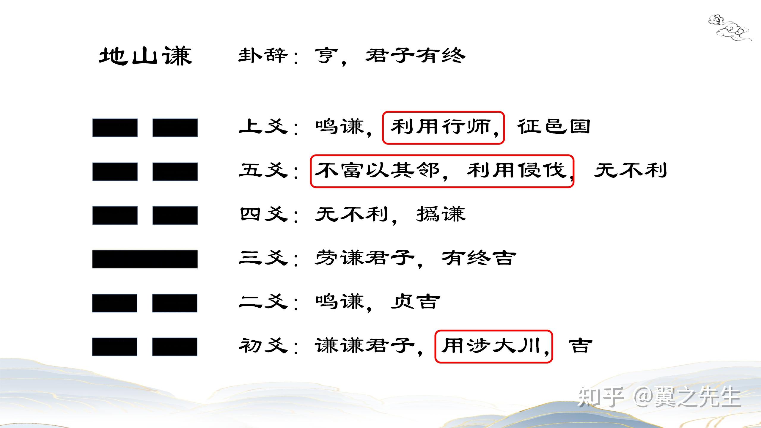 易经新解-解读-兑宫16-谦卦地山谦(1) - 知乎