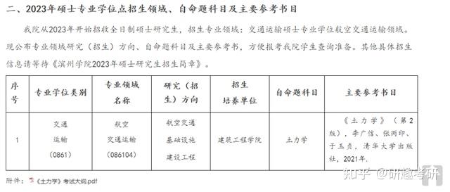 湖南工商大學:建築工程學院07https://wcsph.scu.edu.