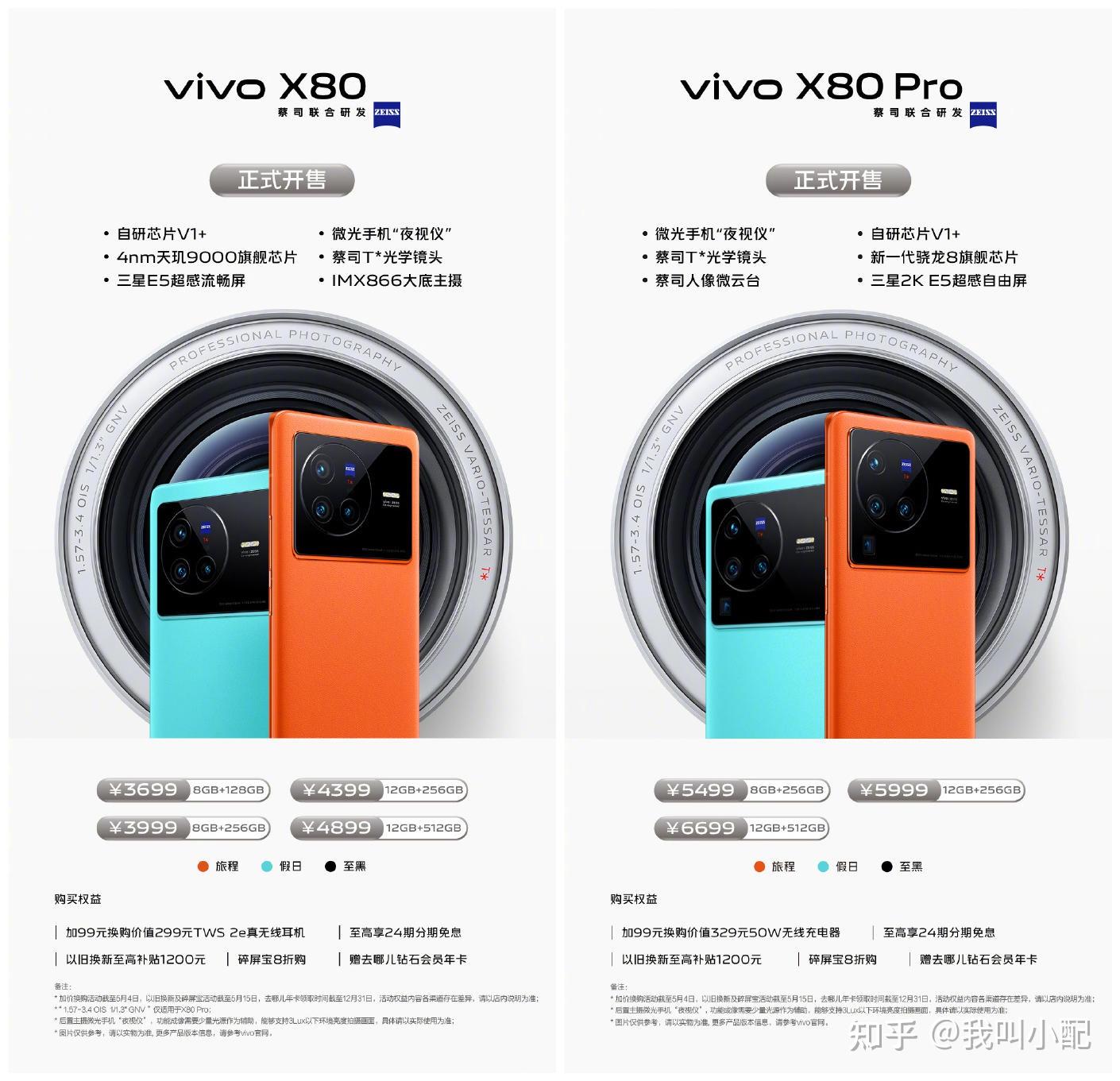 vivo x80系列選購指南,哪一個版本最合適換新機的你 - 知乎