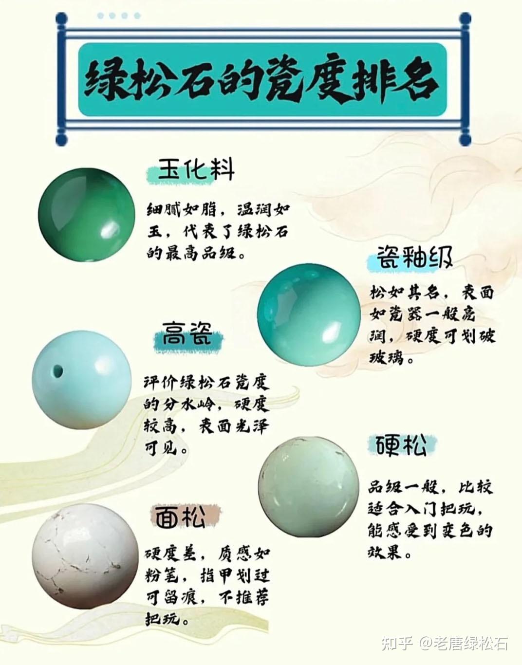老唐绿松石教你五招鉴别手中松石的真假 - 知乎