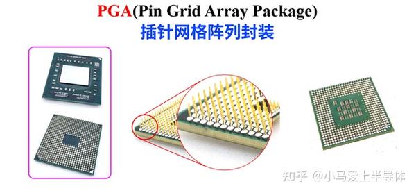 这些芯片的封装形式,你都了解吗? - 知乎