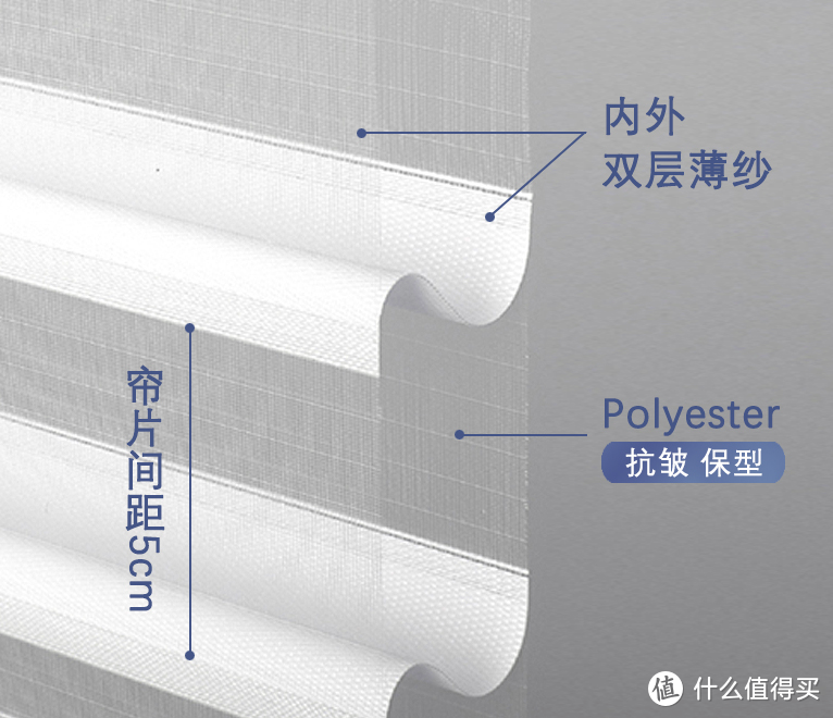 三,大喵書房推薦窗簾——香格里拉簾