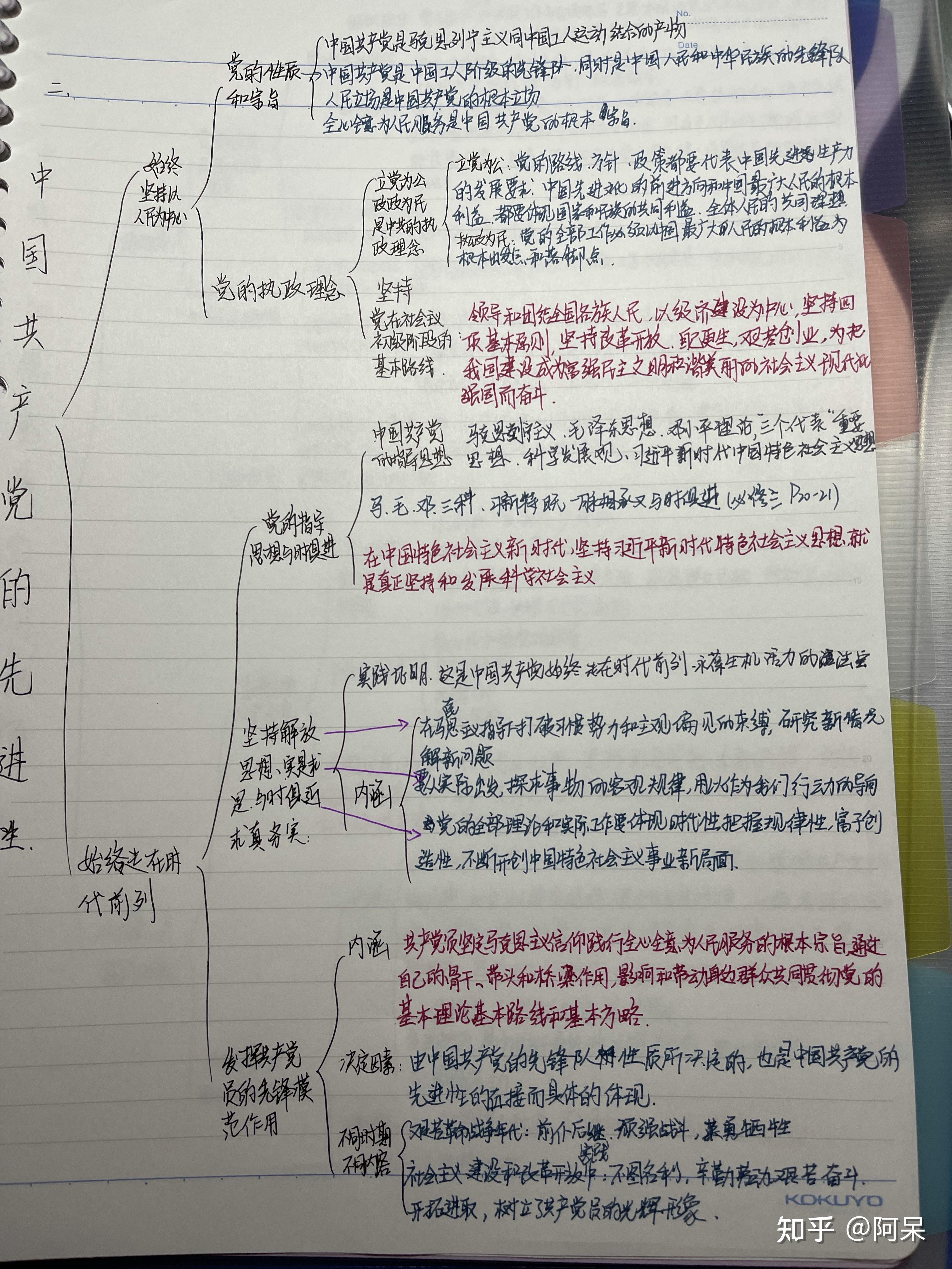 政治 新教材 必修三笔记 - 知乎