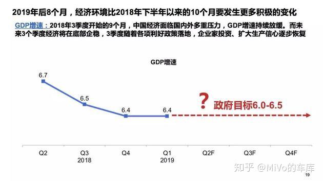 中国人均知乎_中国人均寿命变化图(2)