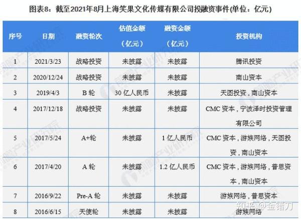 做梦自己剪自己的头发没剪完_梦到头发剪一半没剪完_脱口秀剪头发段子是谁