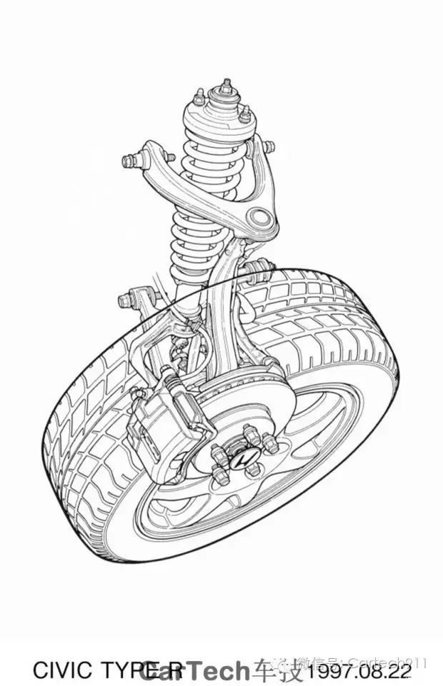 十輛最接近f1賽車的量產民用車上篇