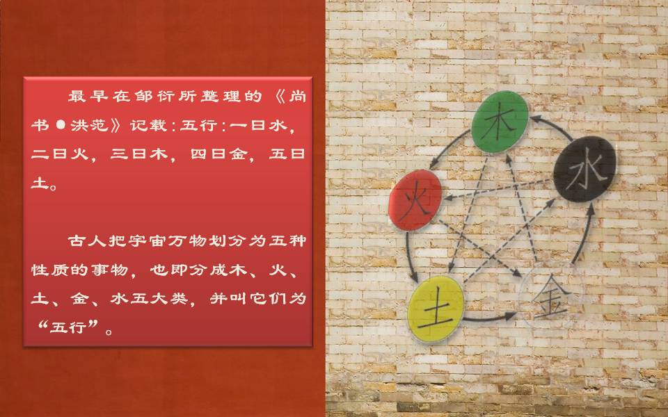 「系列I」读懂《易经》必备常识之 五行 - 知乎