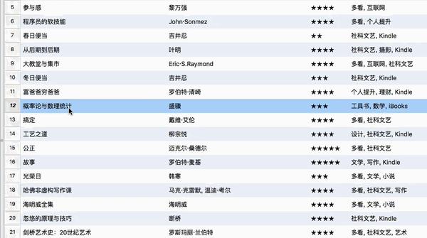 电脑工具丨Calibre 最强大的本地电子书管理工具插图9 电脑工具丨Calibre 最强大的本地电子书管理工具插图9