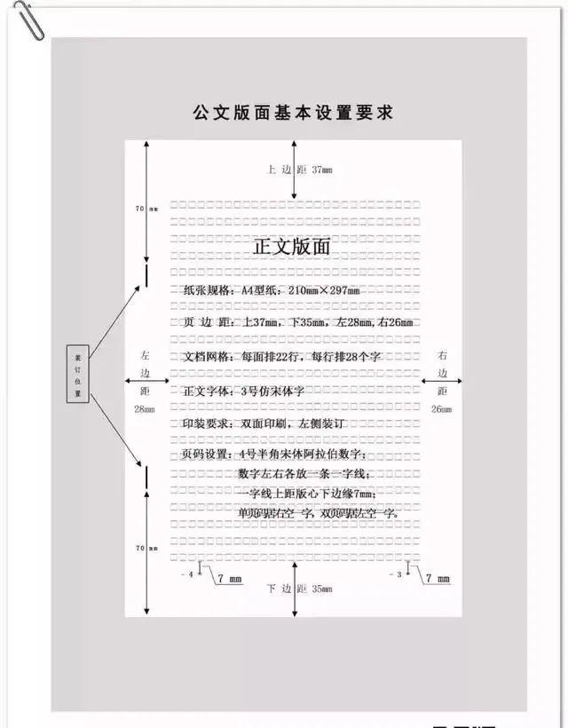 国家统一规定的《党政机关公文格式》标准(附操作与样式) - 知乎