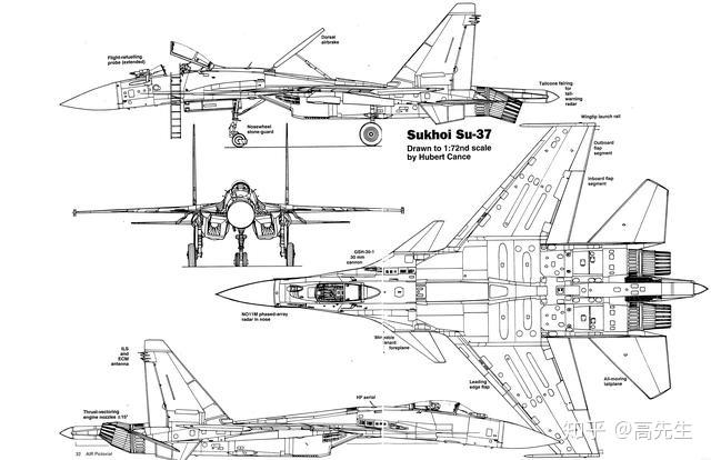 苏霍伊的奇妙冒险,印度引进苏-30mki项目前后的一些细节