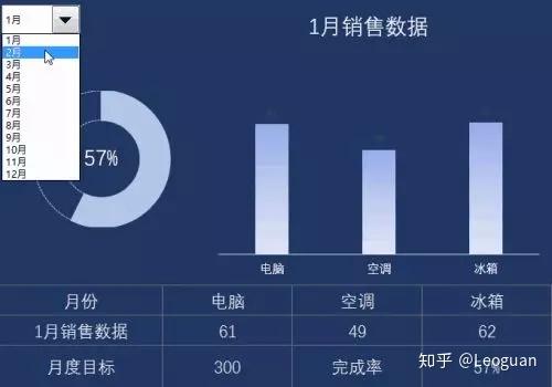 每天1分钟背单词 词根 gram - 知乎