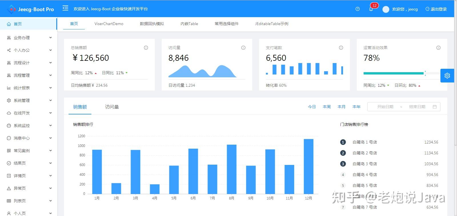 github近兩萬star無需編碼可一鍵生成前後端代碼這個開源項目有點強