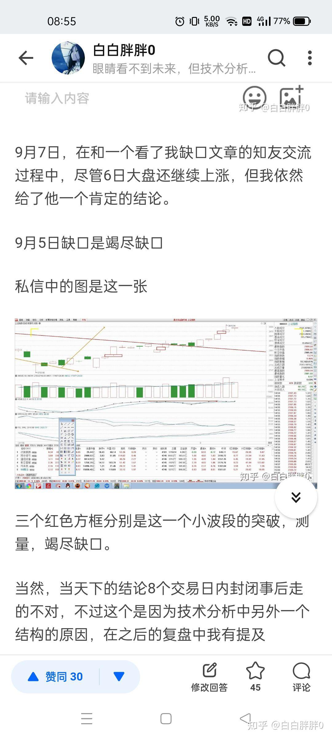 竭尽缺口讲解（用未来没发生的行情做例子） - 知乎