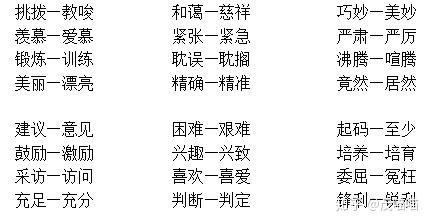 五年级近反义词 - 知乎