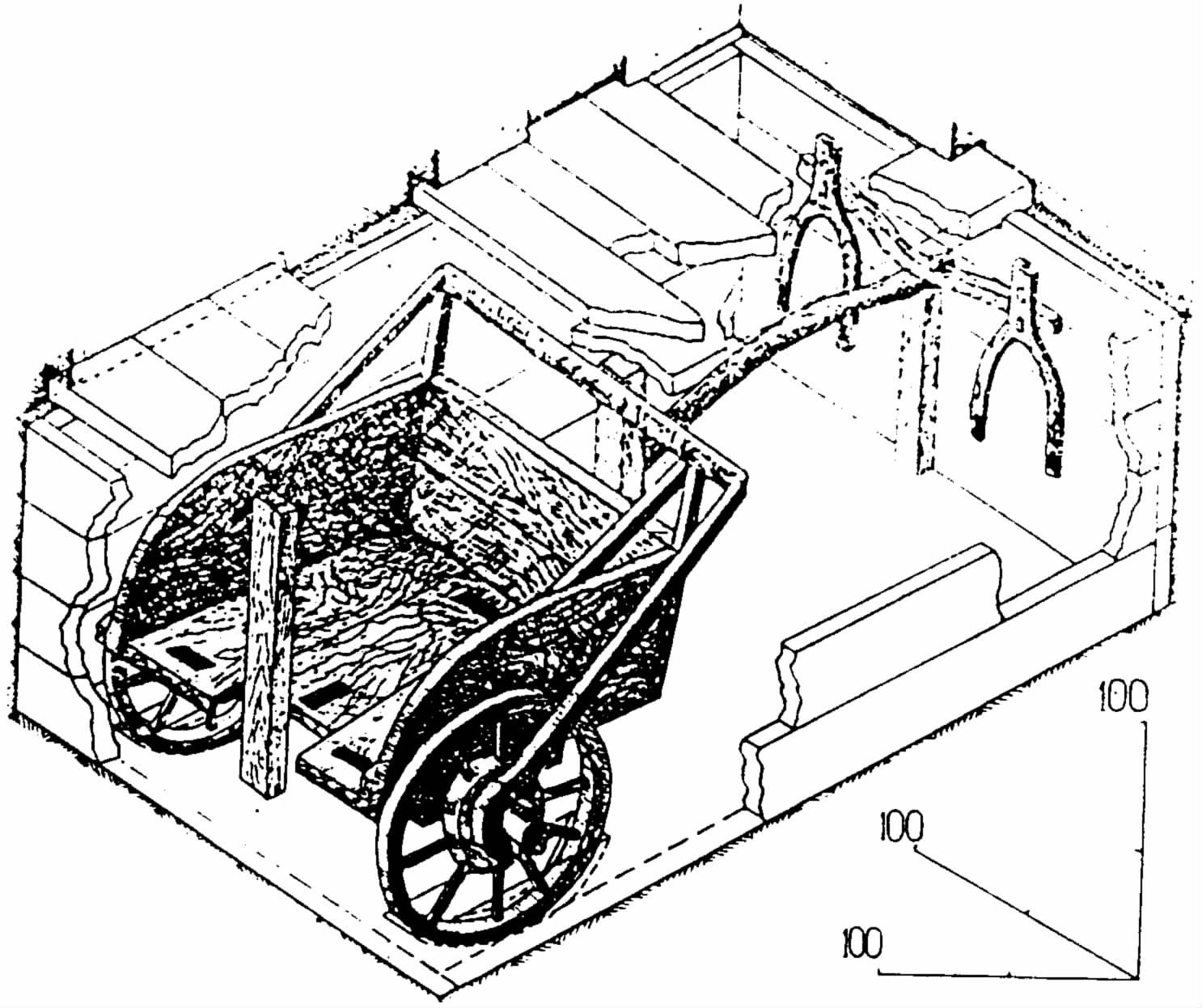 天命玄鸟-遗迹点点窥殷商(25,殷墟车马:马车起源)