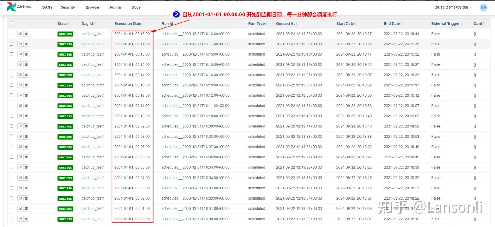 Airflow Airflow airflow-airflow