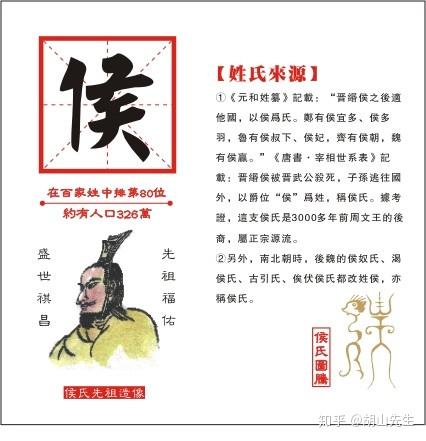 中国姓氏源出爵名的主要是公,侯两姓.