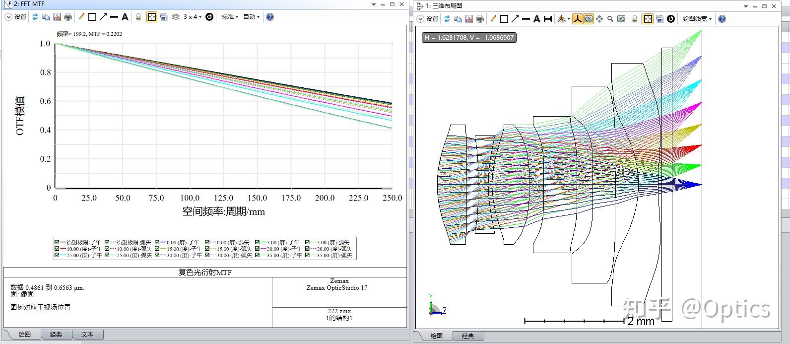 zemax手机镜头设计大讨论