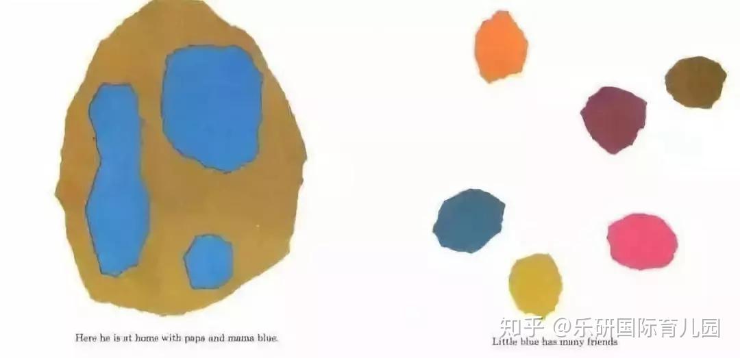 绘本故事 | 关于颜色的想象力绘本~Little Blue And Little Yellow - 知乎