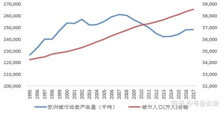 欧盟28国人口_欧盟成员国28国(3)