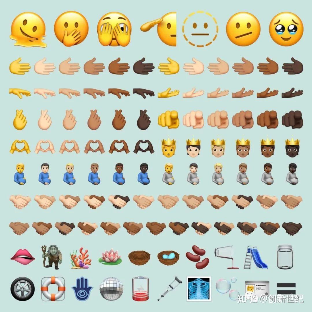 Ios版“男妈妈”等123个emoji正式上线 知乎 