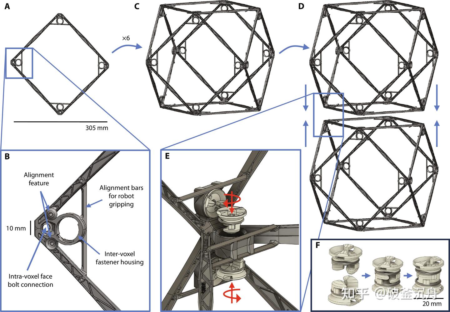 自组装机器人(self-assembly robot)相关文献 - 知乎