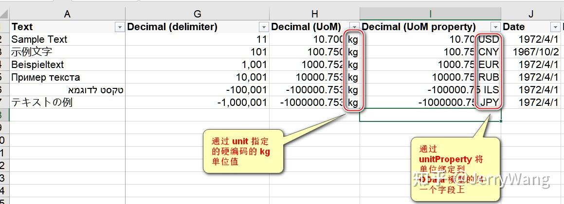 SAP UI5 Table 控件数据进行 Excel 导出时如何进行格式控制试读版 - 知乎