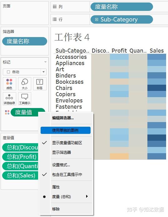 tableau进阶热力图的呈现方法