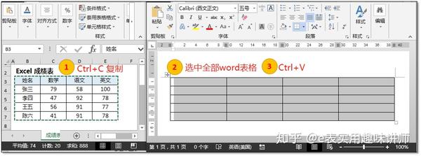 如何将excel内容大量复制粘贴到word中 Excel图表复制到word 桃丽网