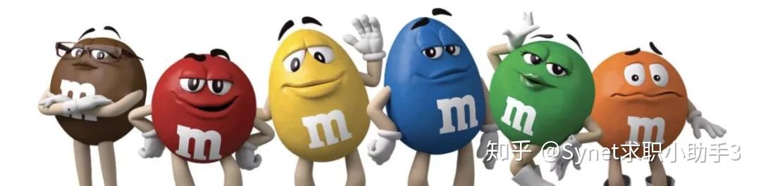 玛氏集团玛氏集团旗下品牌