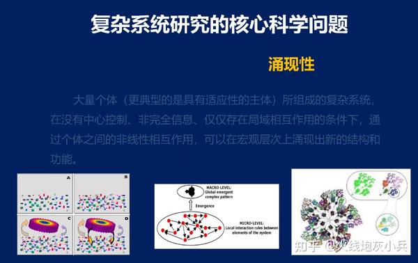 复杂系统理论的应用 - 知乎