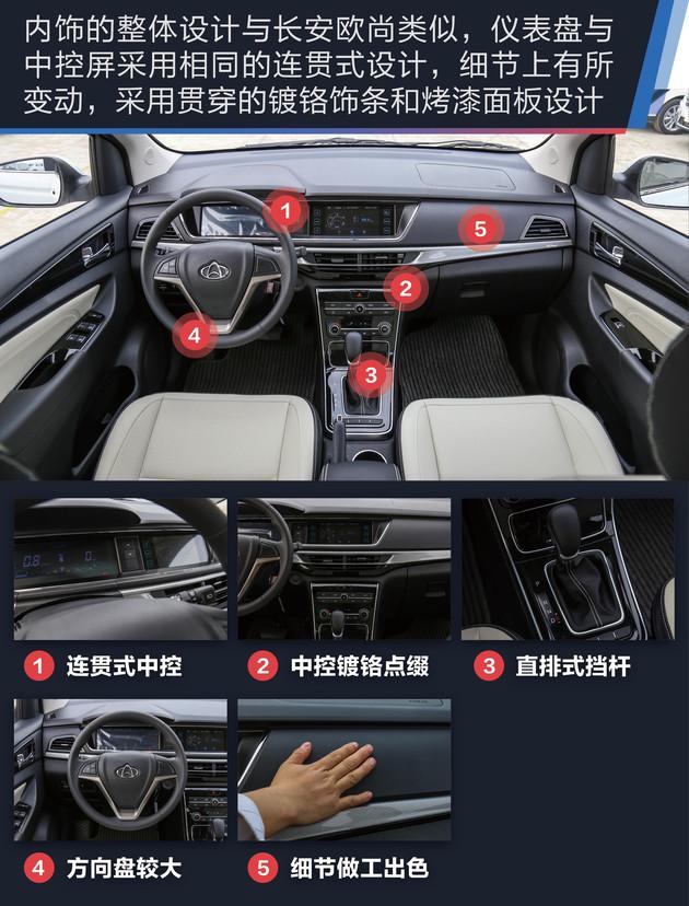 抢先实拍长安欧尚a6008万元自动挡7座车