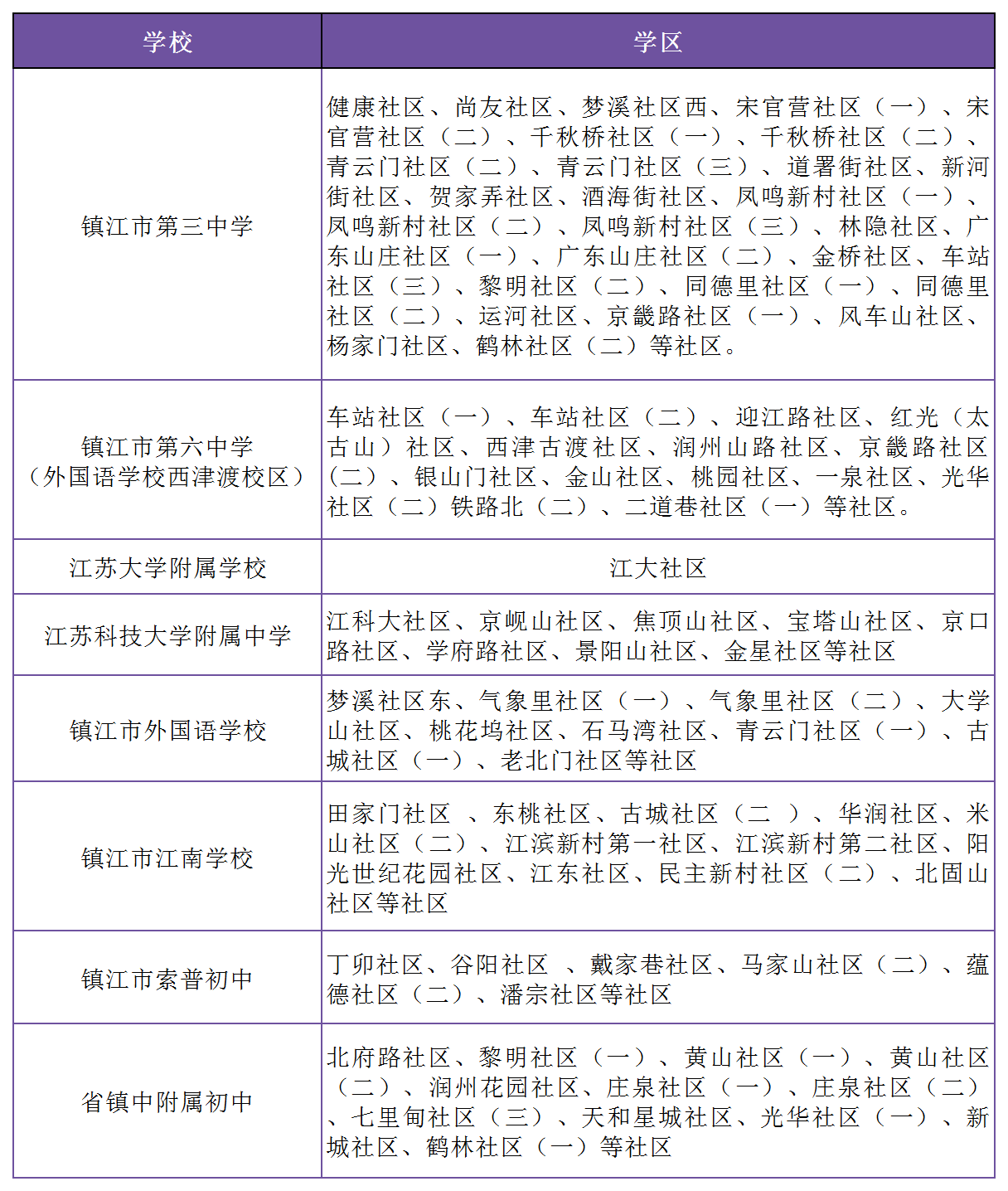 吴江学区划分图2021图片