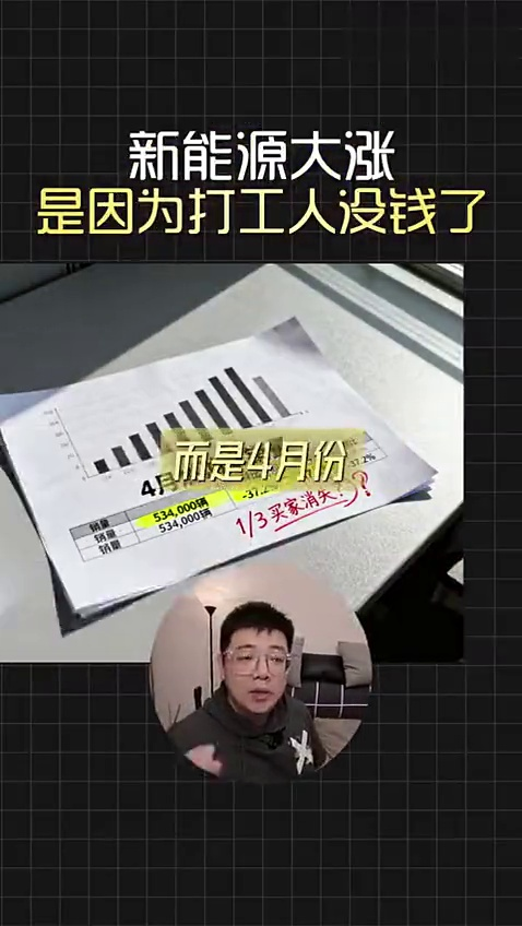 违反直觉!新能源车大涨反而是因为打工人没钱了!