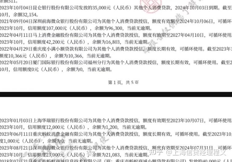 网贷多,征信花,有打卡工资,有五险一金,能银行贷款吗?