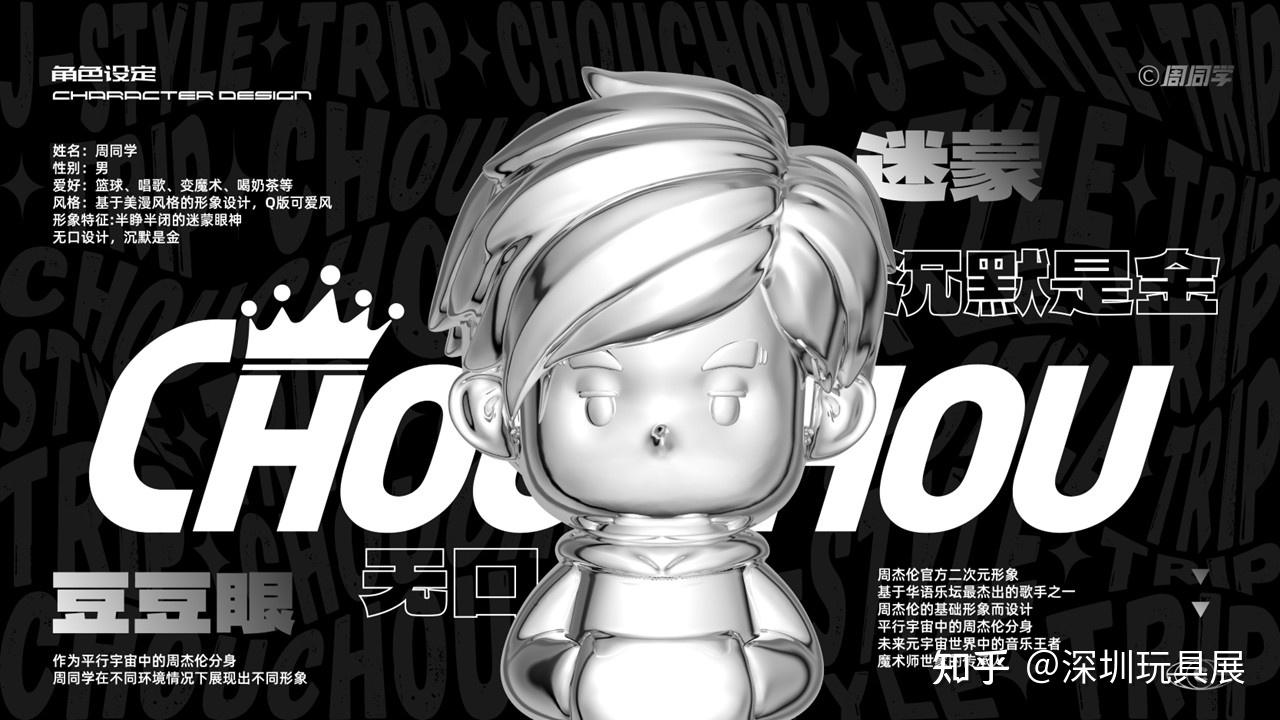 联名产品销售额超10亿！“周同学”IP将亮相2026深圳国际授权展 - 知乎