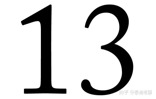 神秘数字与宗教信仰的关联探秘 - 知乎