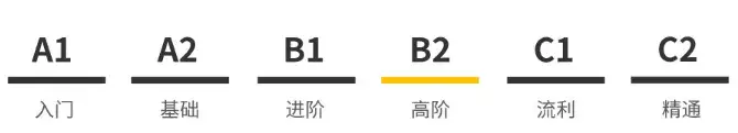 西班牙语DELE考试中的6个不同等级分别代表水平 - 知乎