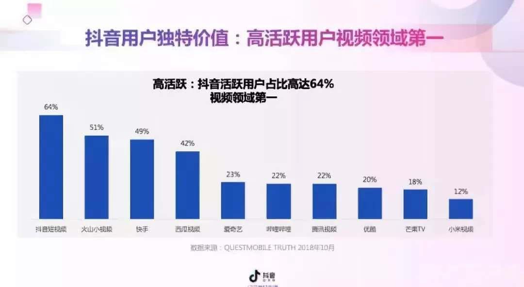 虚拟手机号注册抖音会限流吗安全吗苹果13的简单介绍 虚拟手机号注册抖音会限流吗安全吗苹果13的简单介绍