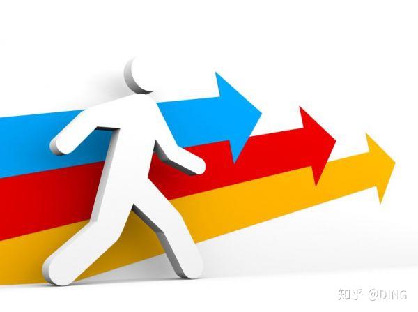 在单位6年有能力,没关系,真想离职,该如何抉择呢 - 知乎