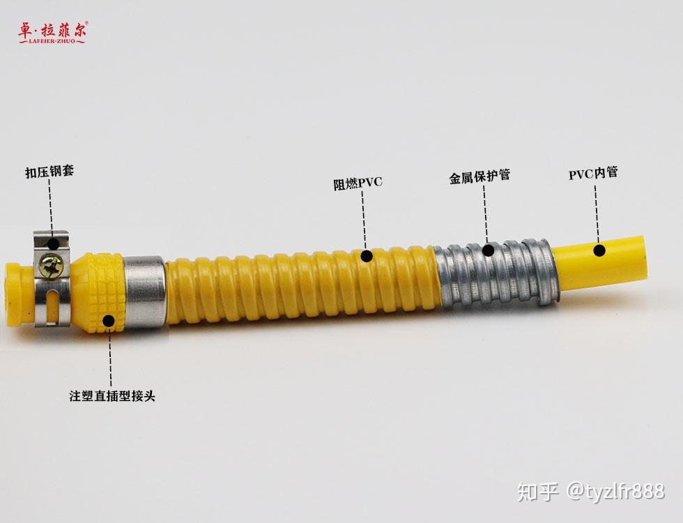 燃气不锈钢波纹管和燃气管软管哪种好