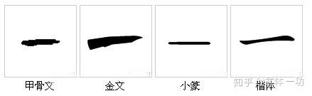 一功分享 最有中国味儿的100个汉字 一笔一划传承千年 知乎