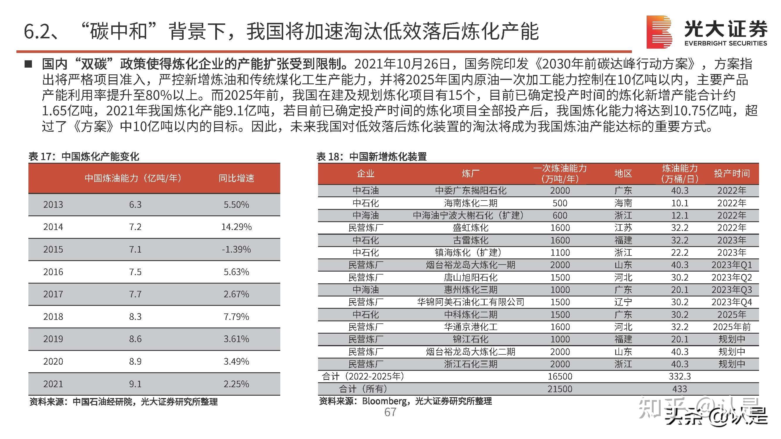 原油裂解得到(原油裂解得到什么物质)