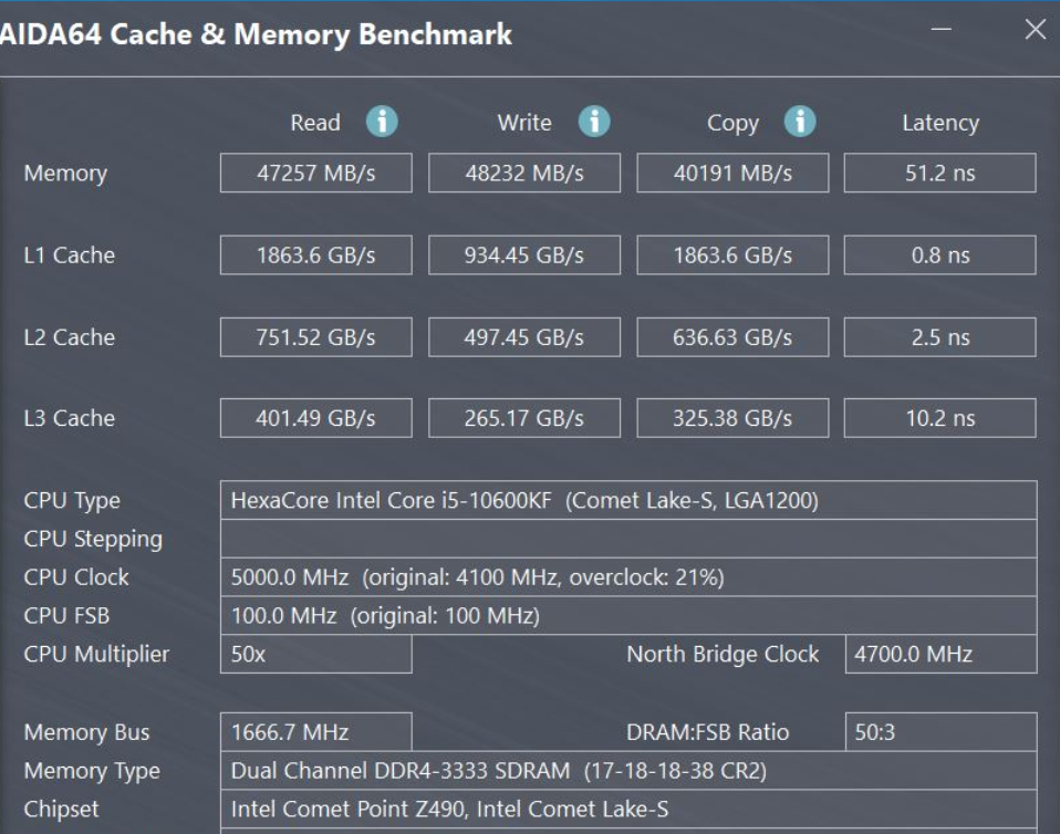 10600kf能否成为最具性价比游戏u?试试看就知道了